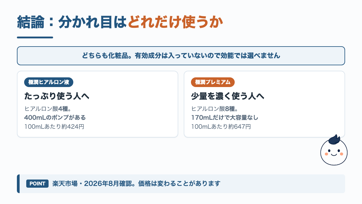 極潤と極潤プレミアムの結論。どちらも化粧品で、分かれ目は使う量