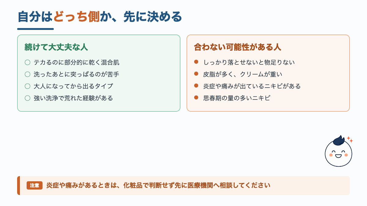 オルビスミスターを続けて大丈夫な人と合わない可能性がある人を並べた図解