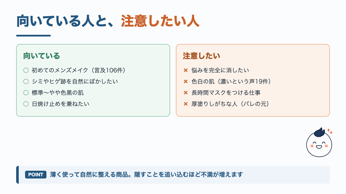 NULLのBBクリームが向いている人と注意したい人の対比図。自然に整えたい人や初めての人に向き、完全に隠したい人や色白の人は注意