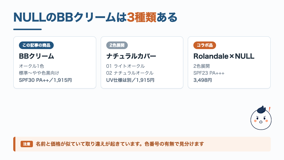 NULLのBBクリーム3種類の見分け方の図解。通常版はオークル1色でSPF30、ナチュラルカバーは2色展開、Rolandaleコラボは価格帯が別