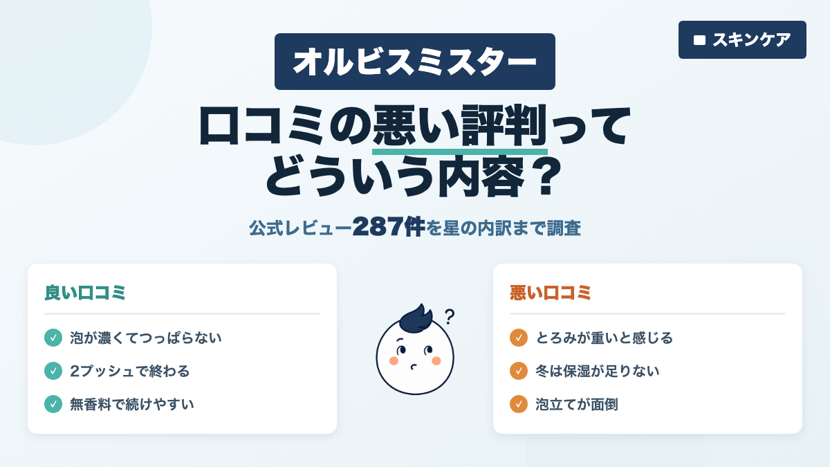 オルビスミスターの口コミ287件を星の内訳まで調査したアイキャッチ画像