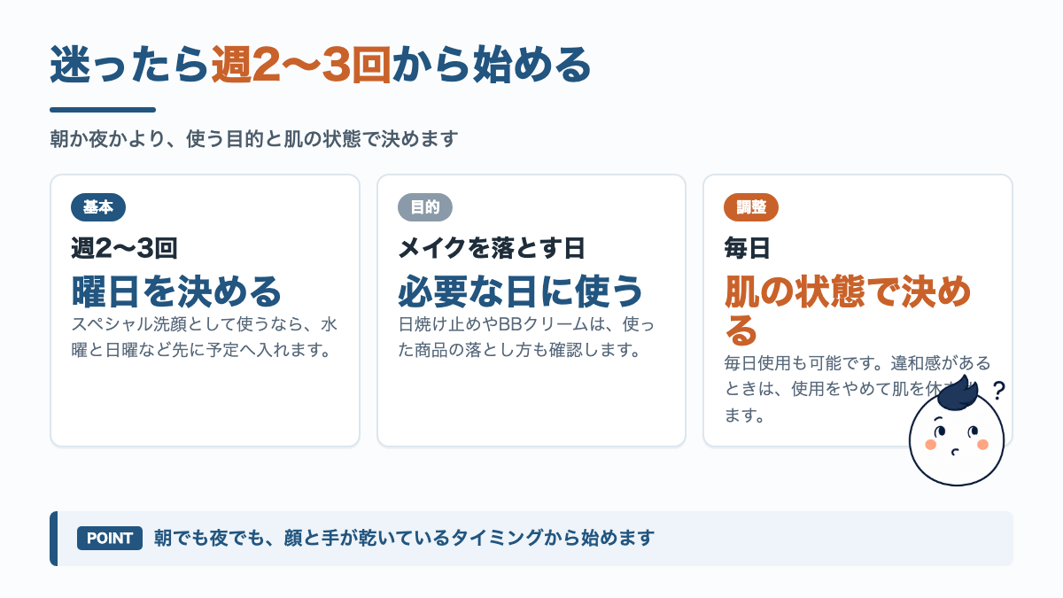 オルビスミスタークレンザーを使う頻度。週2〜3回から始め、メイクを落とす日や肌の状態に合わせて調整する