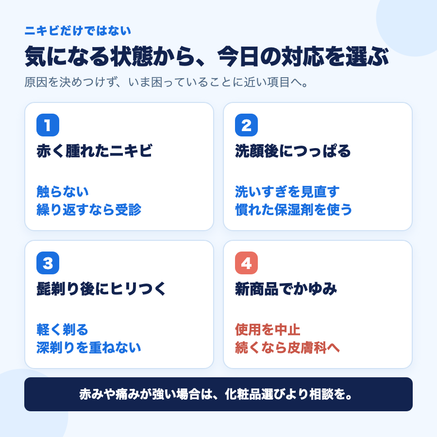 ニキビ、洗顔後のつっぱり、髭剃り後のヒリつき、新商品によるかゆみ別の対応を示す図