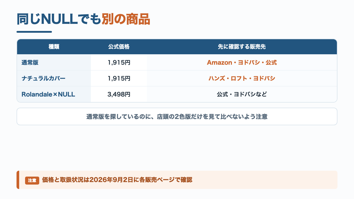 NULLの3種類のBBクリームの色と容量の違いを示した図